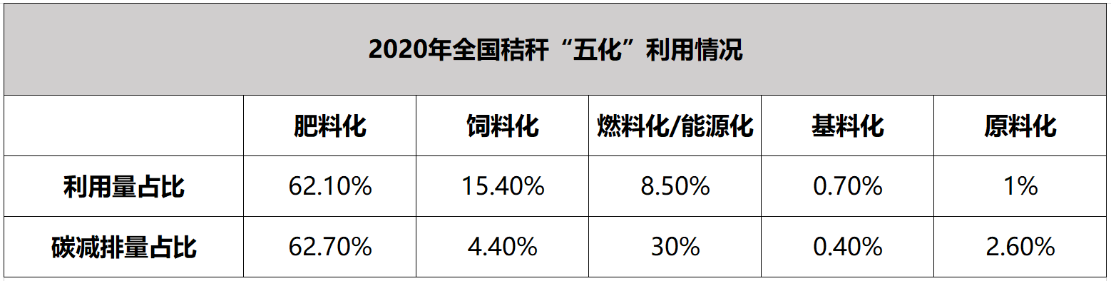 2025shengwuzhi0120 (1).png